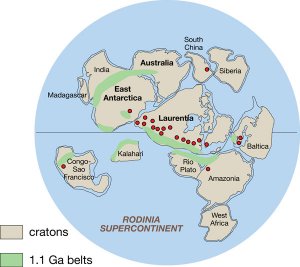 Rodinia Supercontinent